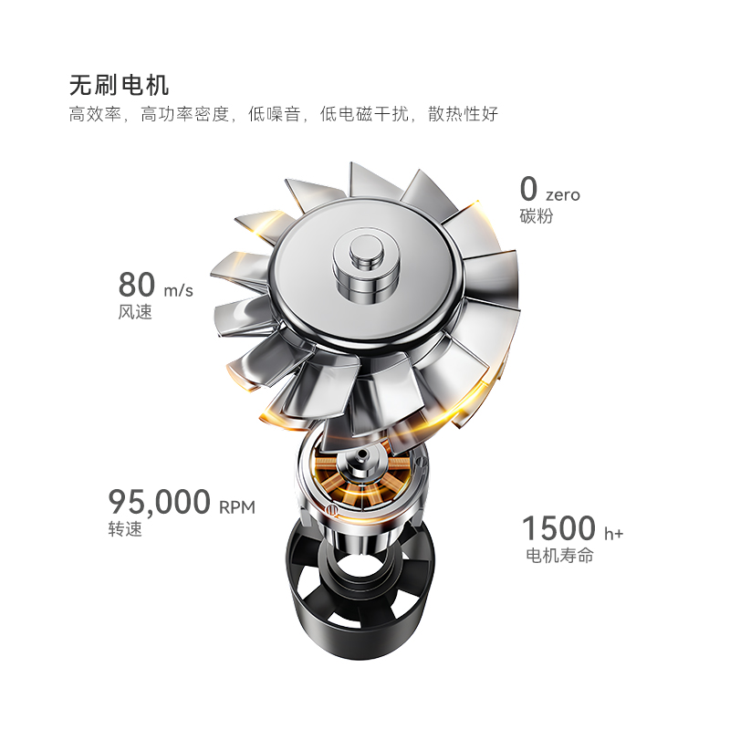 家庭智能手工干燥机
