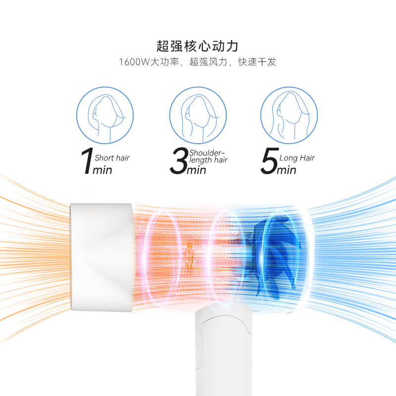 便携式吹风机