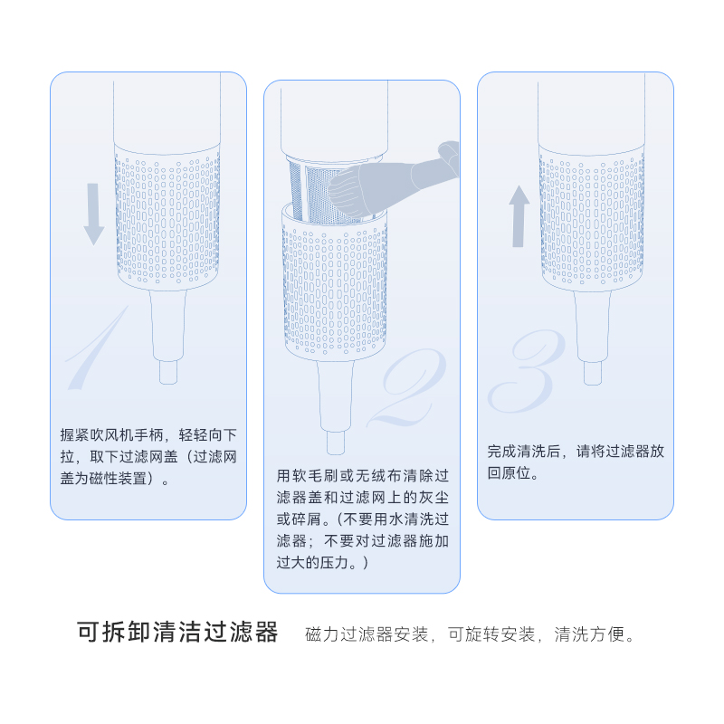 无刷吹风机